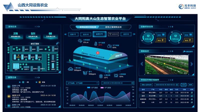 重庆农业科技公司的创新之路:引领现代农业未来